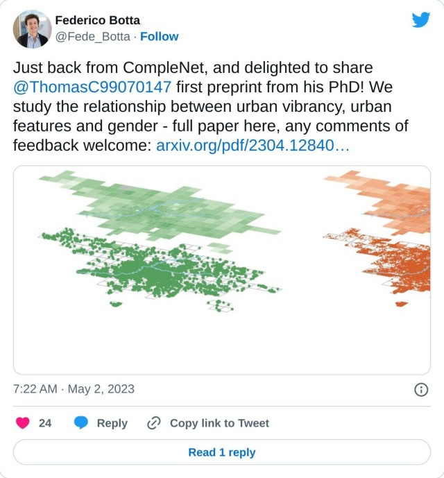 Just back from CompleNet, and delighted to share @ThomasC99070147 first preprint from his PhD! We study the relationship between urban vibrancy, urban features and gender - full paper here, any comments of feedback welcome: https://t.co/md7CDHzrvt pic.twitter.com/tv59asNEXR

— Federico Botta (@Fede_Botta) May 2, 2023