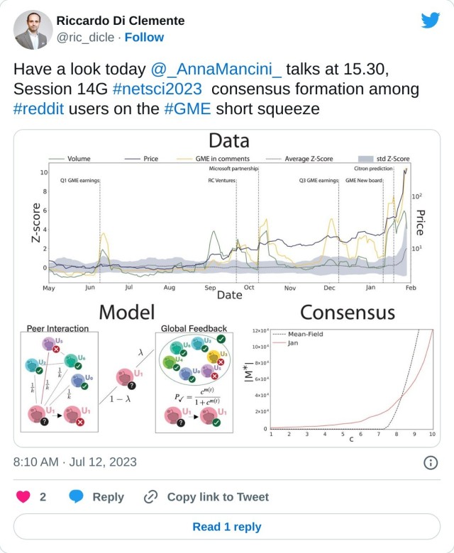Have a look today @_AnnaMancini_ talks at 15.30, Session 14G #netsci2023 consensus formation among #reddit users on the #GME short squeeze pic.twitter.com/vpUA5Uyajg

— Riccardo Di Clemente (@ric_dicle) July 12, 2023