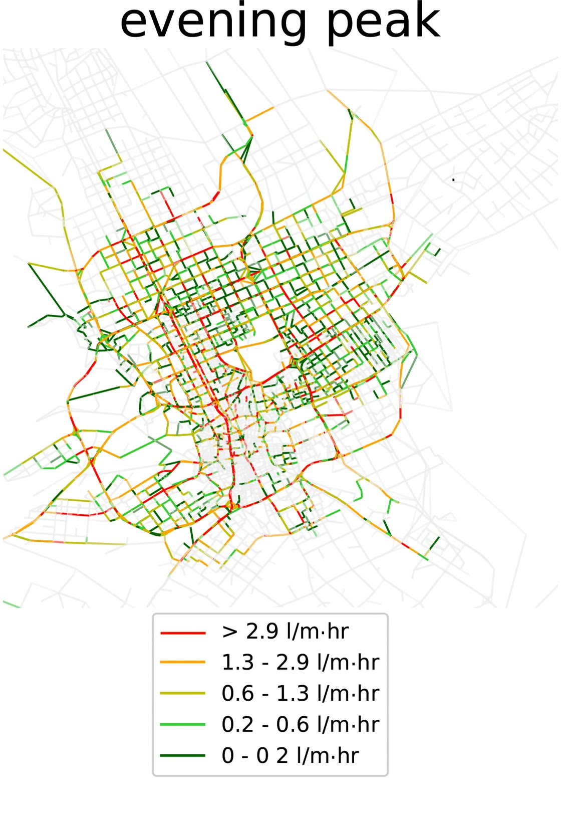 Riyadh fuel consumption analysis visualization